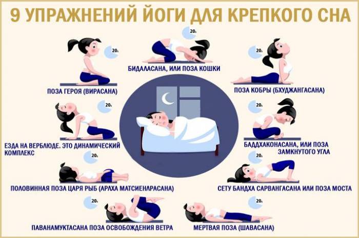 Как повысить эффективность сна