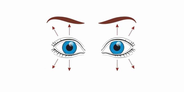 Гимнастика для зрения и снятия напряжения глаз