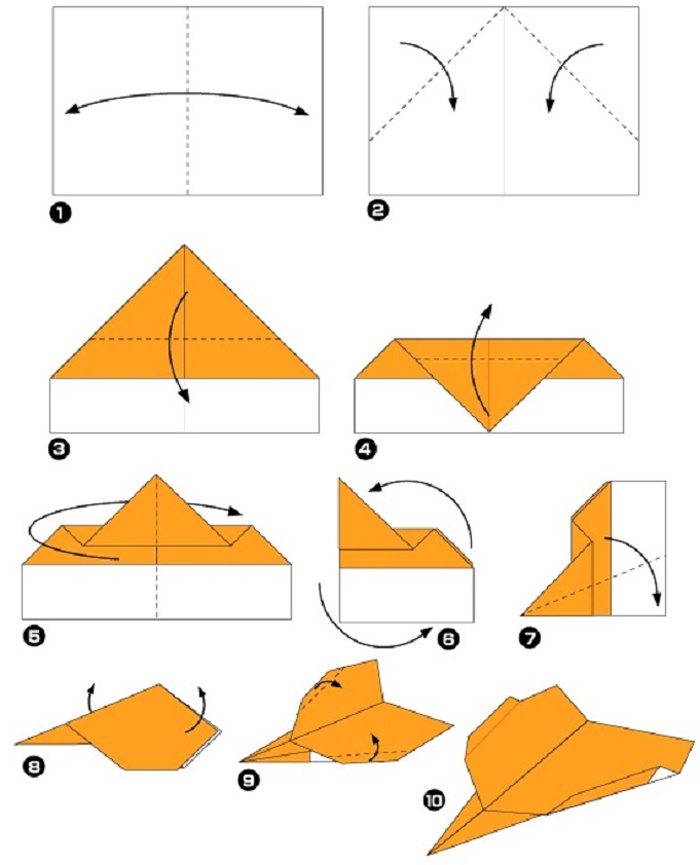 Оригами из бумаги с инструкциями