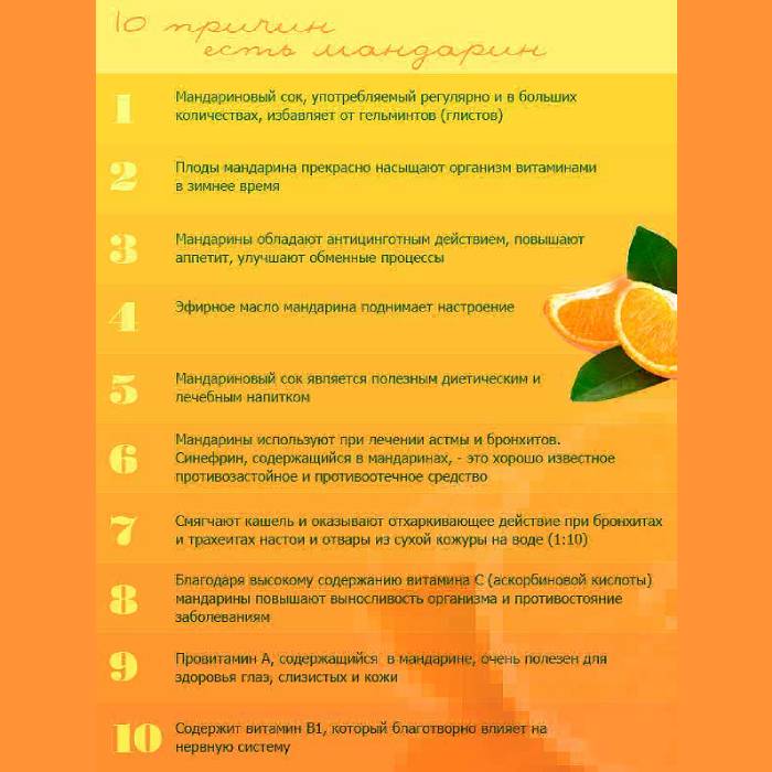 10 причин есть мандарины