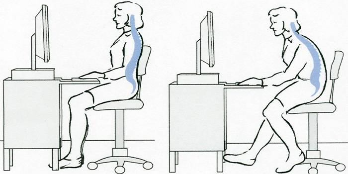 Как правильно сидеть на рабочем месте