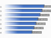 Прибавка к пенсии 7000 рублей в 2020 году