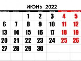 Какие изменения законодательства ожидают россиян с 1 июня 2022 года