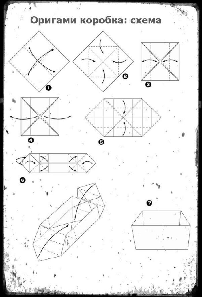 Схема оригами Коробочка из бумаги