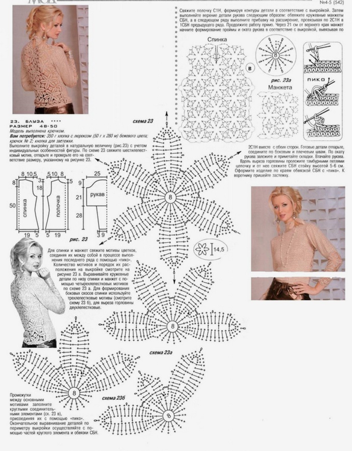 Схема и описание вязания модной женской кофты крючком