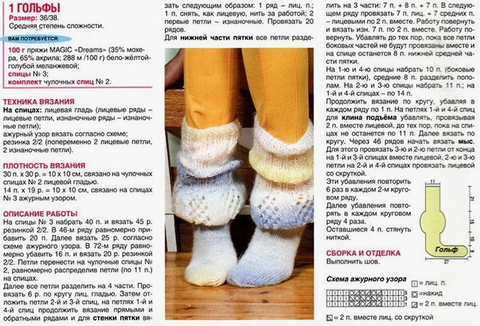Схема вязания носков спицами