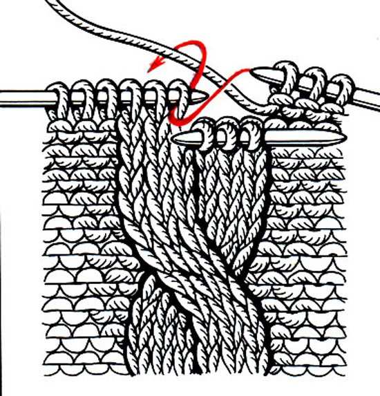 Схема вязания спицами кардигана с градиентом