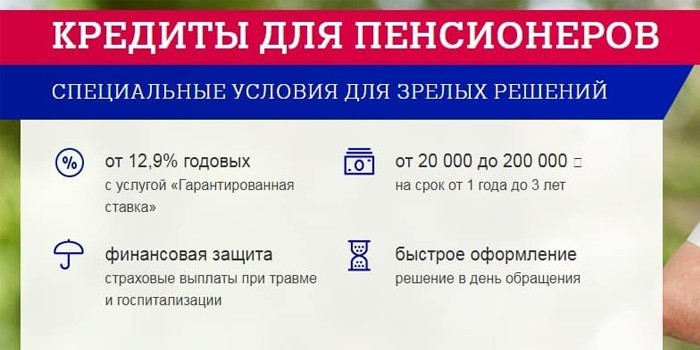 Условия Почта Банка